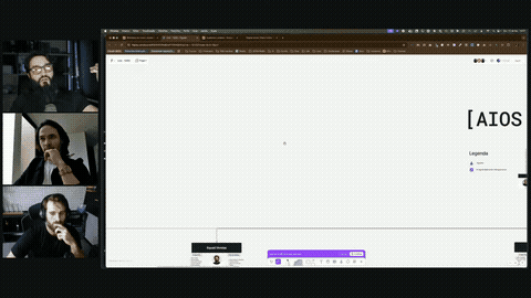 Mapa AI First Business
